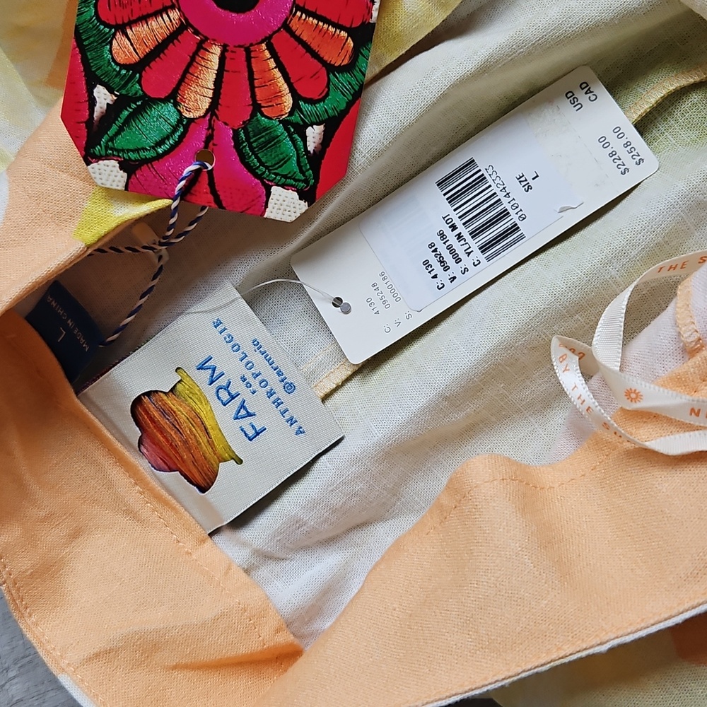 Farm Rio Dress - Picture 9 of 12